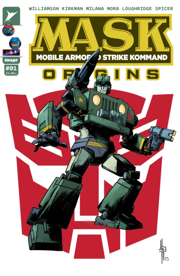 M.A.S.K. Origins #1 Cover B Jason Howard Variant